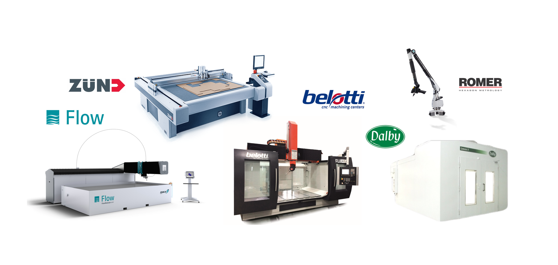 Specialist in-house equipment. Zund Fabric Cutter, Flow Waterjet Cutter, Belotti 5 Axis CNC, ROMER Control Arm, Dalby Genesis X Spray Booth / paint shop.